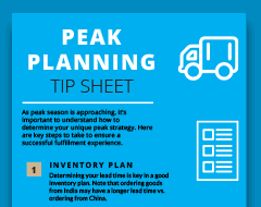 Peak Planning Infographic